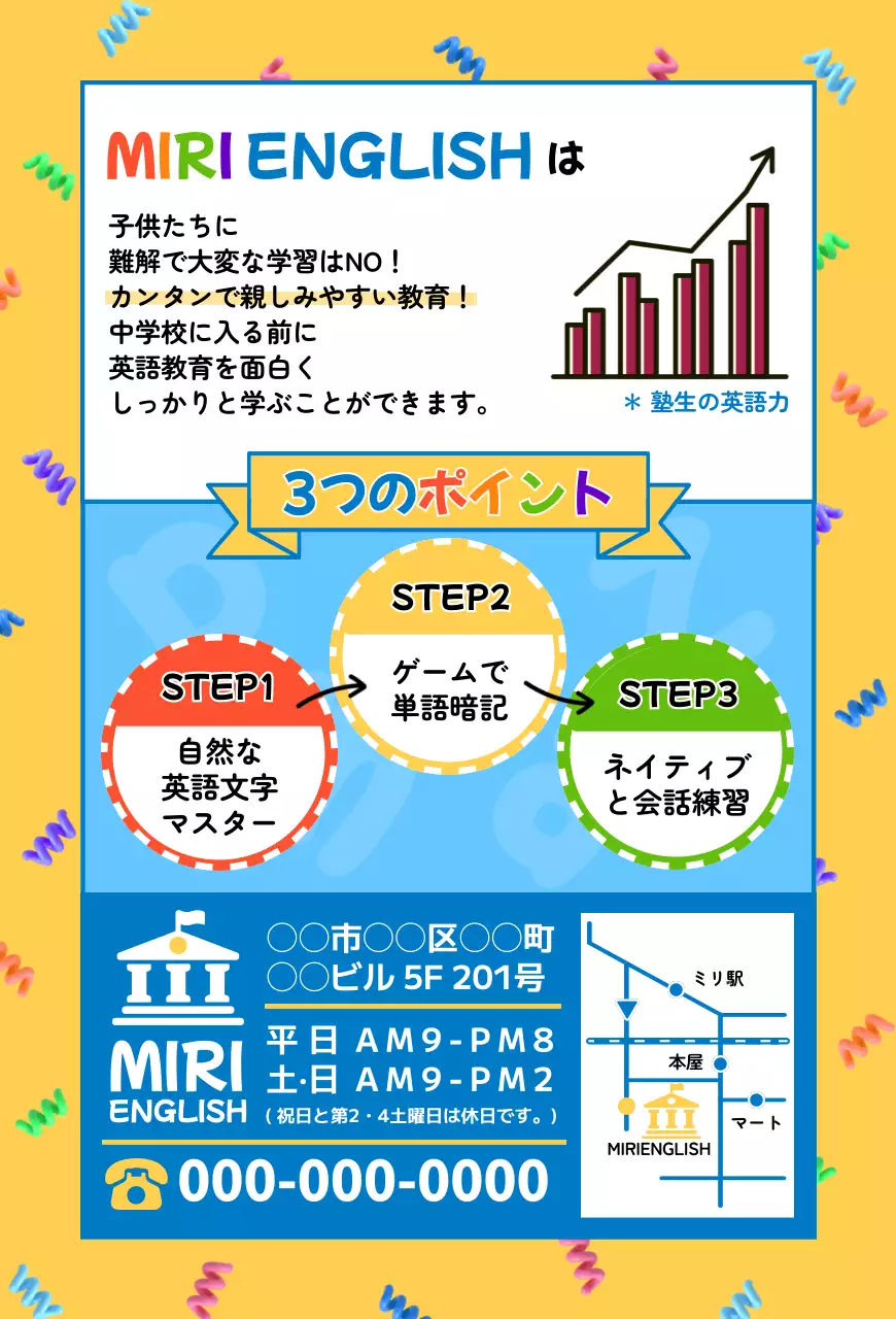 カラフルな子供英語学院の紹介