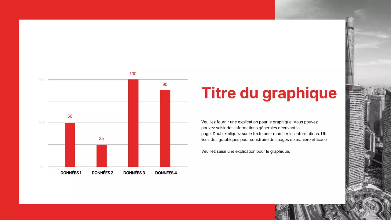 Présentation de rapports d'activité