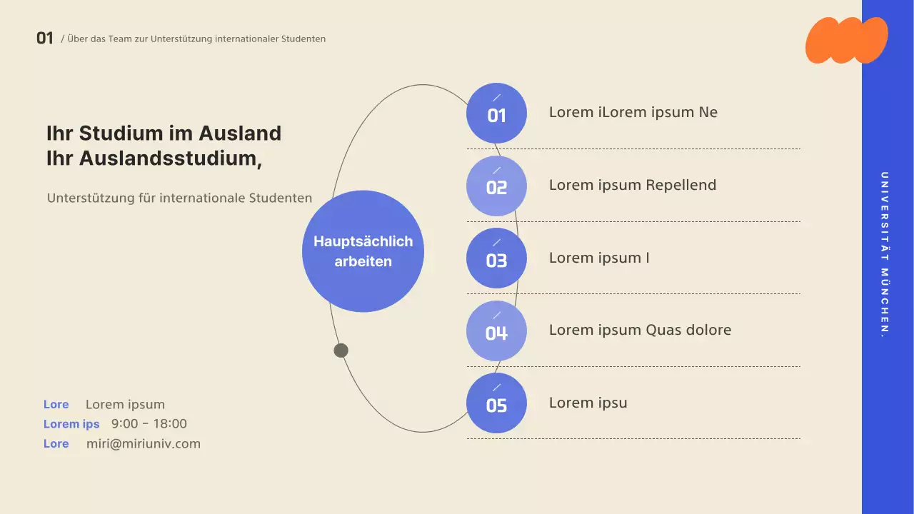 Eine Orientierungspräsentation mit trendigem Design, akzentuiert mit kräftigen Farben.