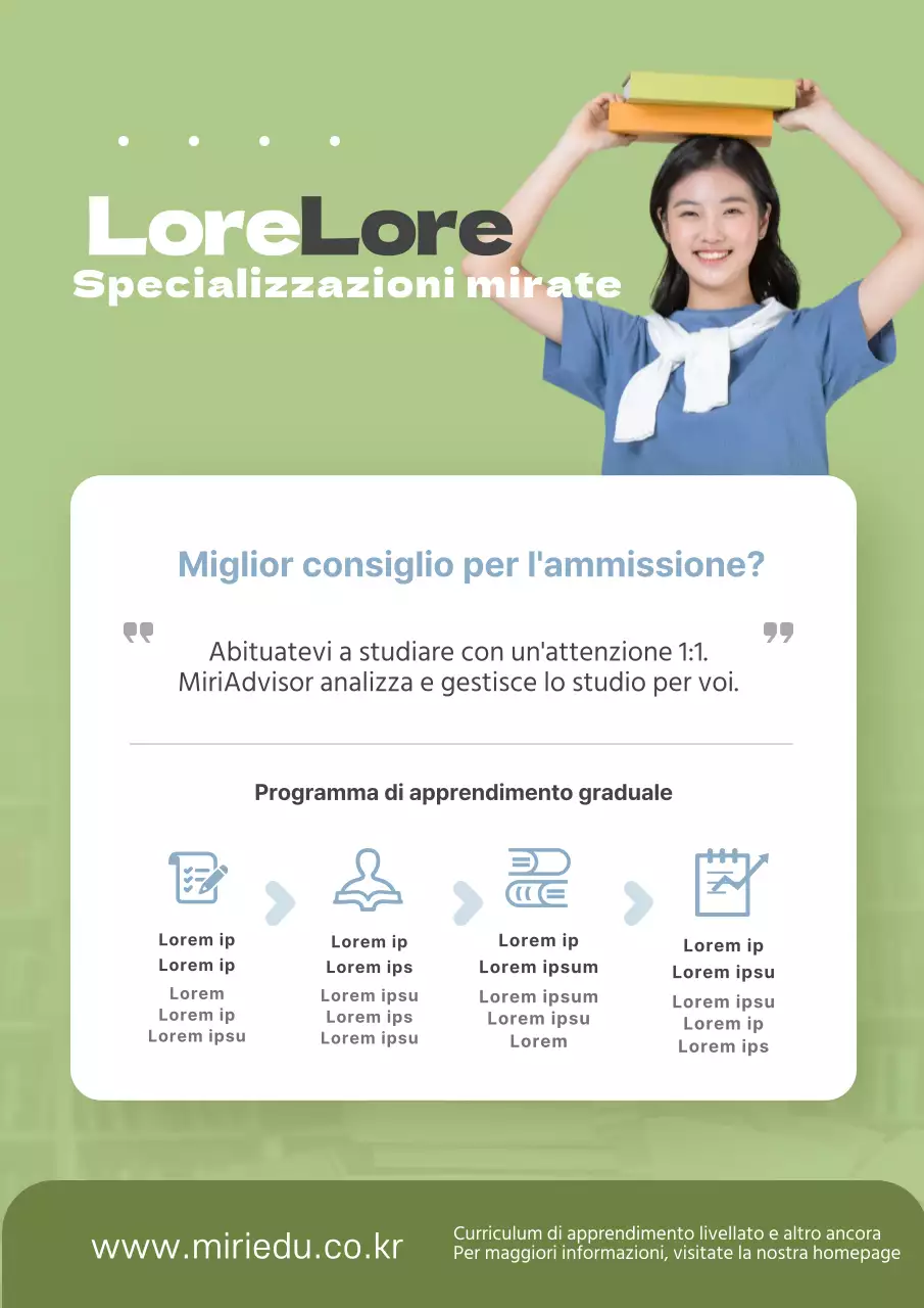 Un'introduzione pulita al programma di studio della scuola con icone blu e verdi.