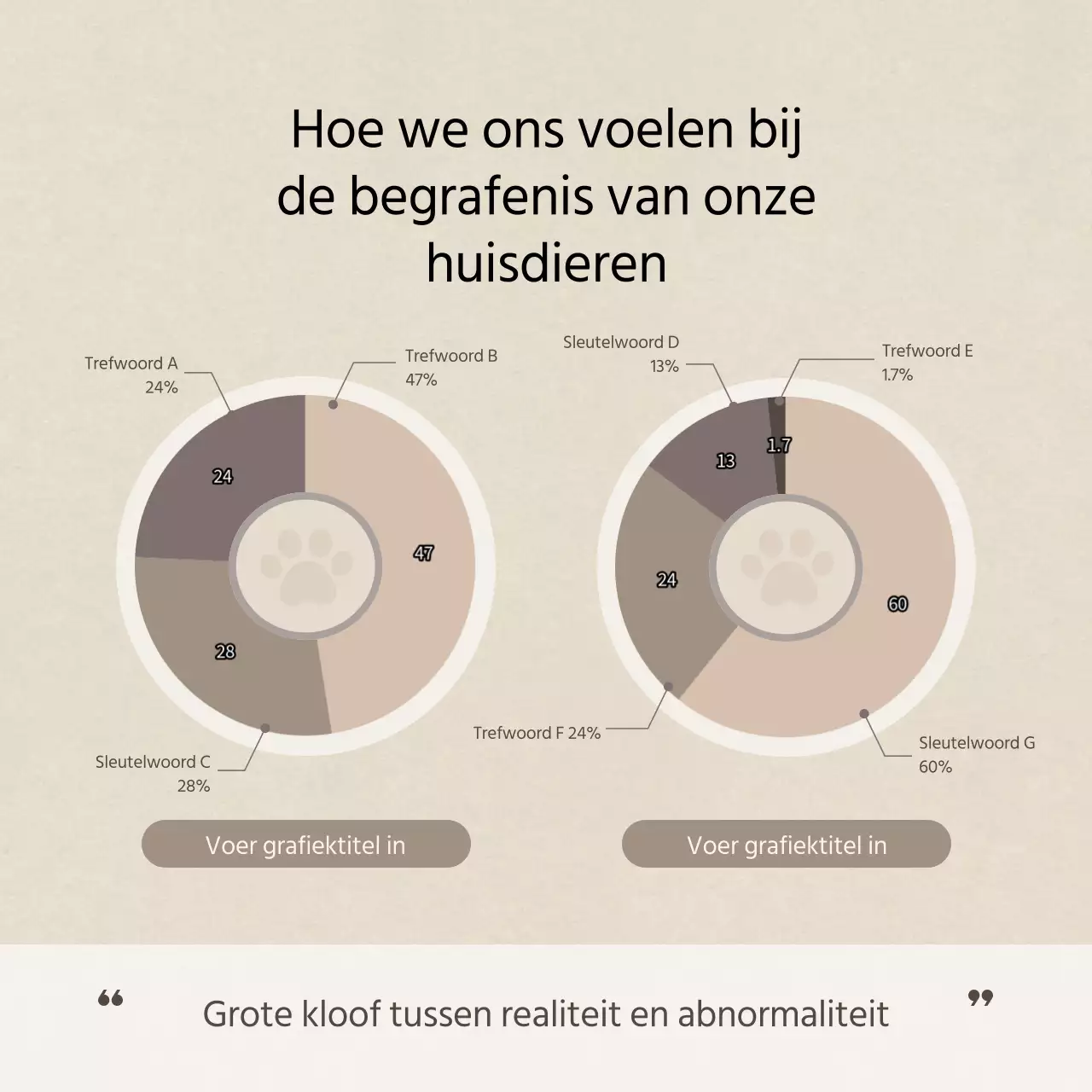 Schone tekst in ivoorKaarten voor huisdierenNieuws