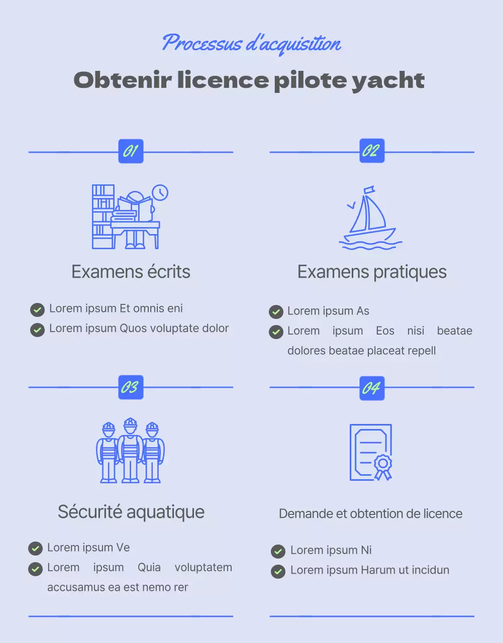 Un guide pour la formation à la licence de pilote de yacht aux couleurs vives du citron vert et du bleu