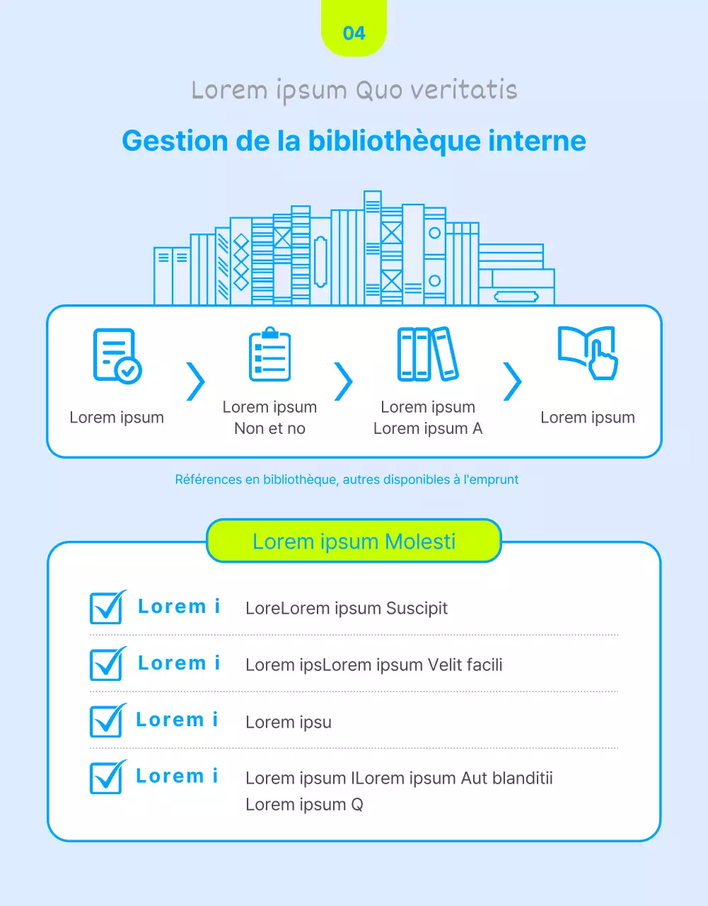 Guide de formation interne avec des accents bleus fluorescents