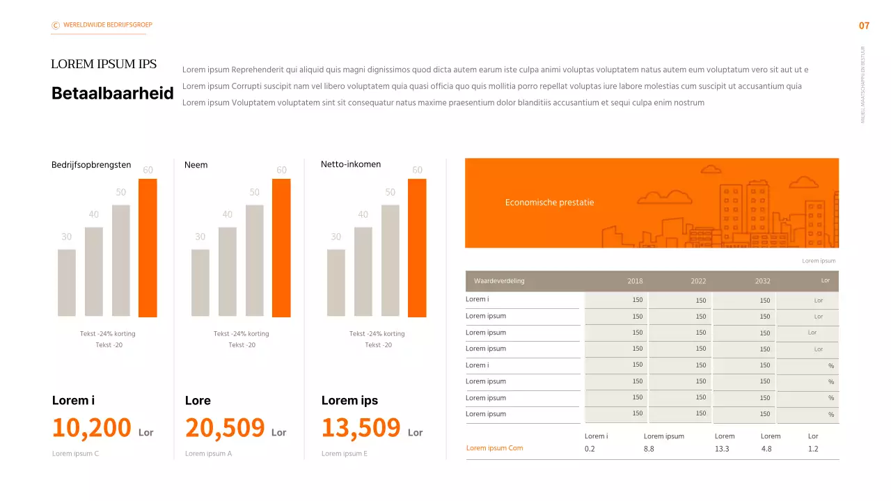 ESG-duurzaamheidsrapport voor bedrijven in oranje
