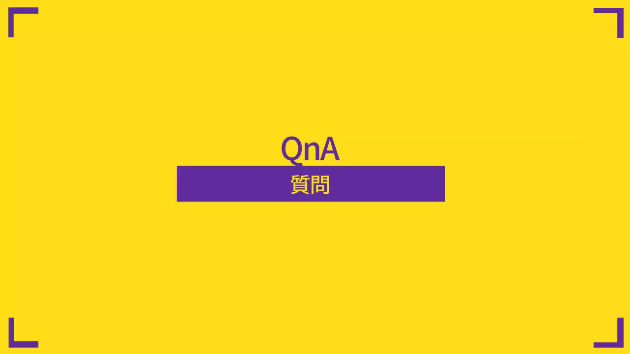 黄色 モダン プラン プレゼンテーション