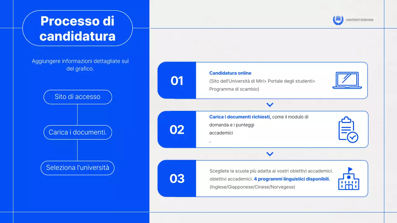 Una semplice sessione informativa di scambio di host blu e grigi