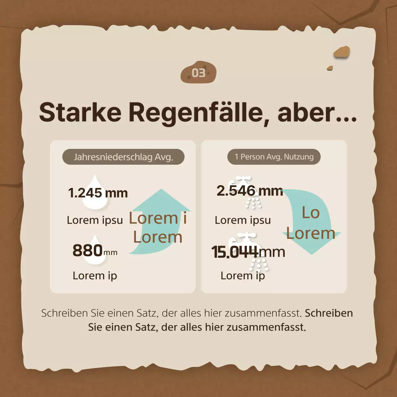 Trockenheit und Wasserschutz im Konzept der braunen rissigen Erde