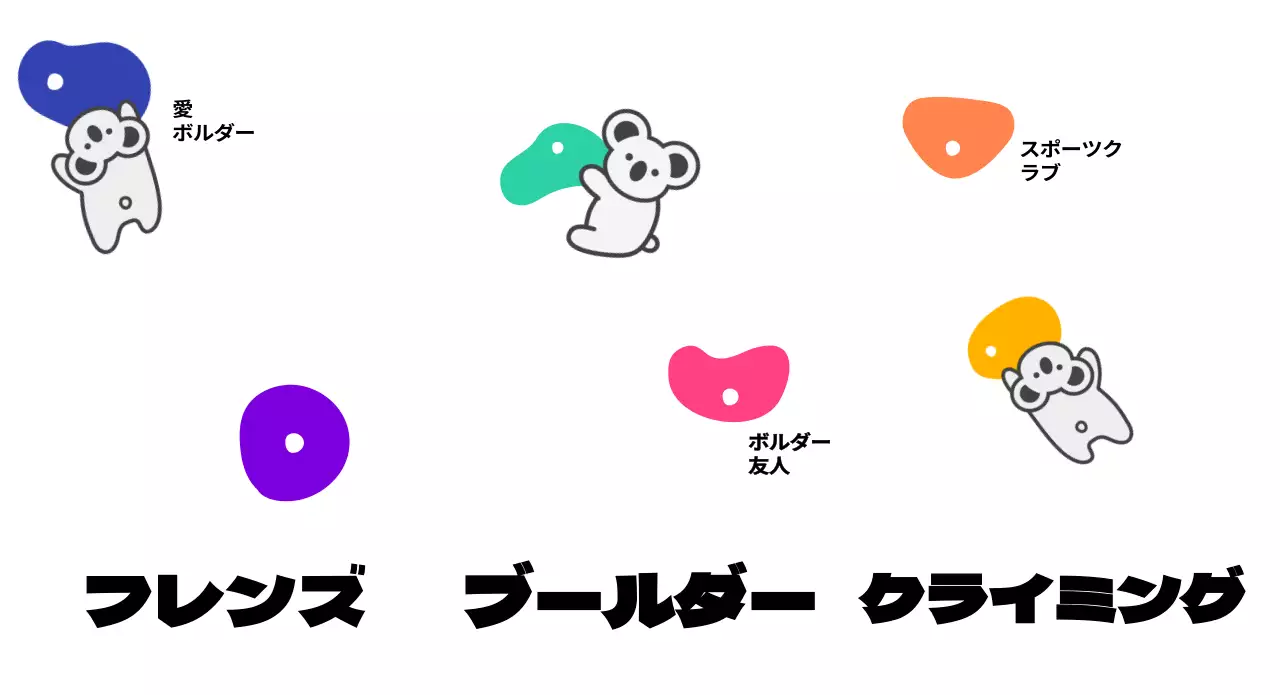 カラフルな色とコアラのシンプルでかわいいクライミングサークル。