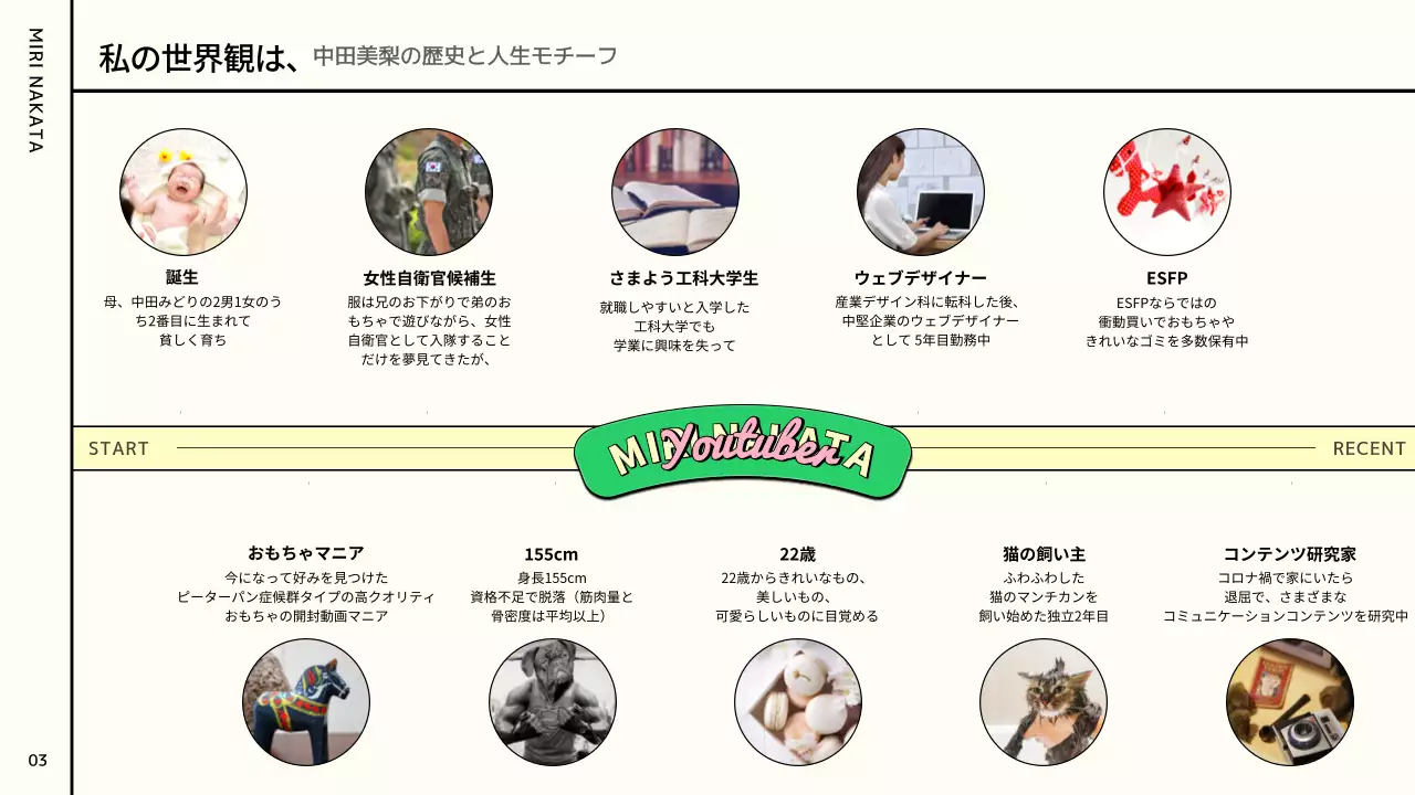 ピンクと緑とパステルカラーのカラフルでかわいい情報チャート型ユーチューバーコラボ提案書