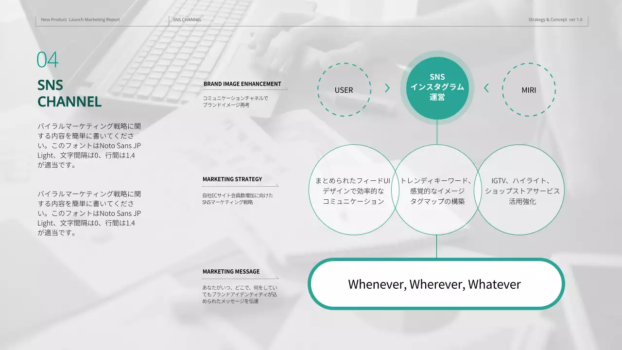 緑 モダン マーケティング 計画書 プレゼンテーション