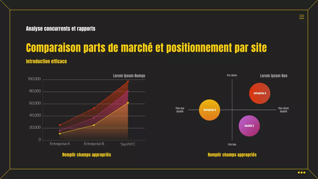 Carte de pointage d'entreprise infographique simple en noir et jaune