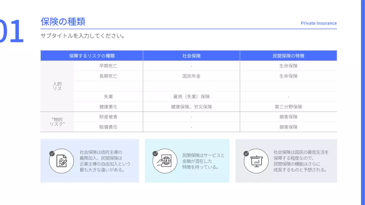 青 シンプル 保険 プレゼンテーション