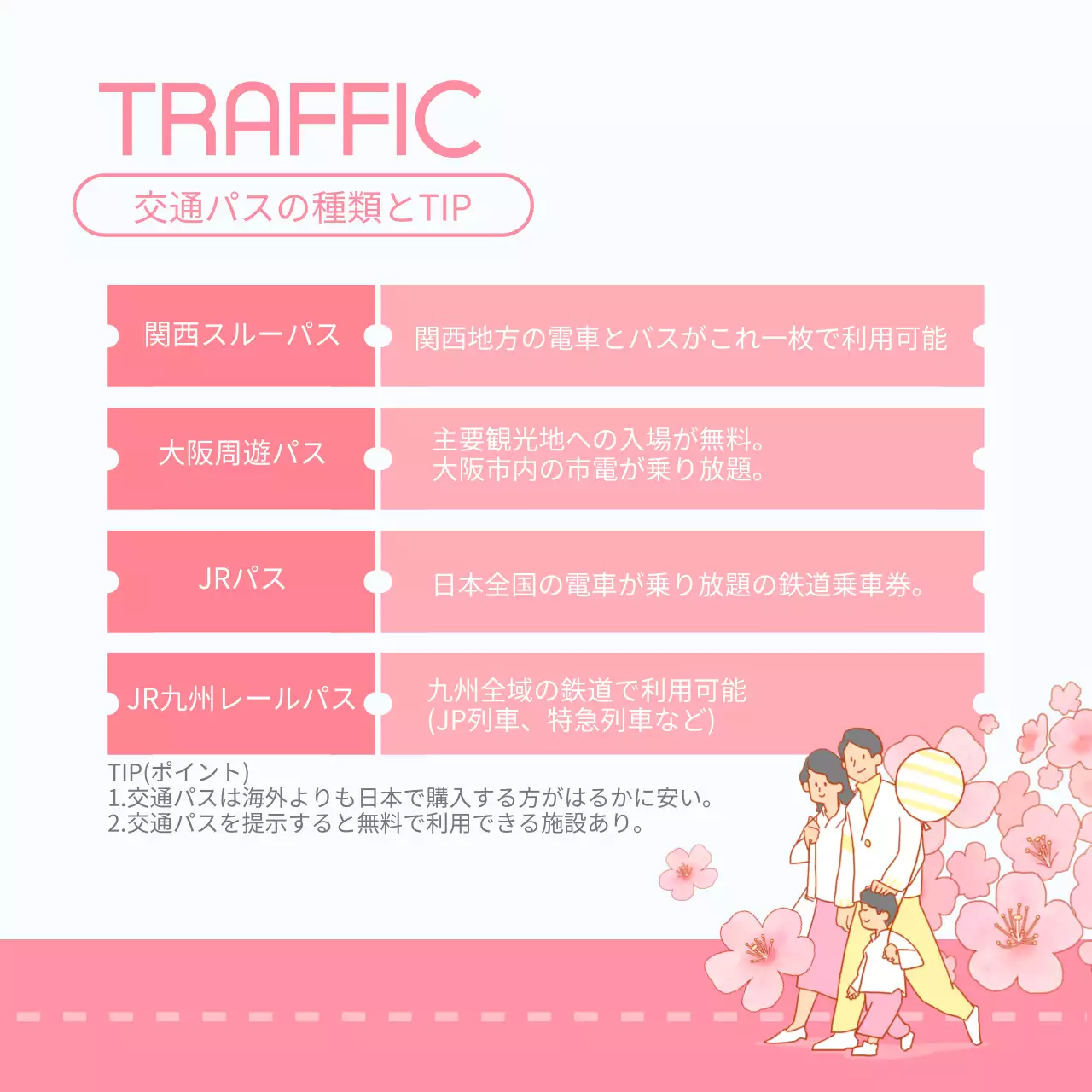 桜旅行_カードニュース