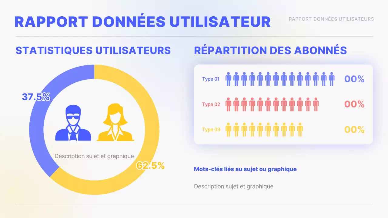 Dégradé jaune et bleu Graphiques et infographies simples Rapport de performance conceptuel