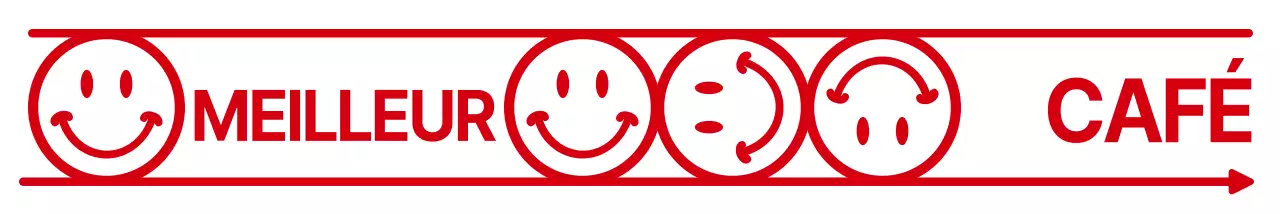 Combinaison de texte et d'emoji simple et épurée, style café en rouge