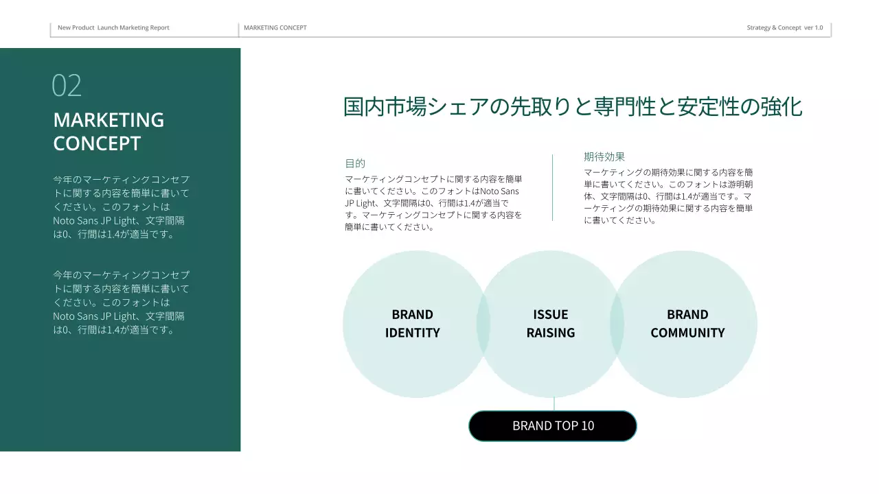 緑 モダン マーケティング 計画書 プレゼンテーション