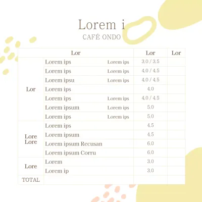 Température du café