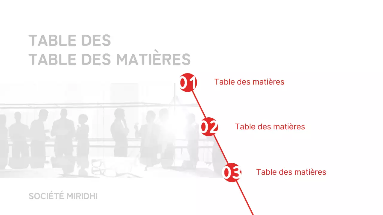 Présentation de rapports d'activité