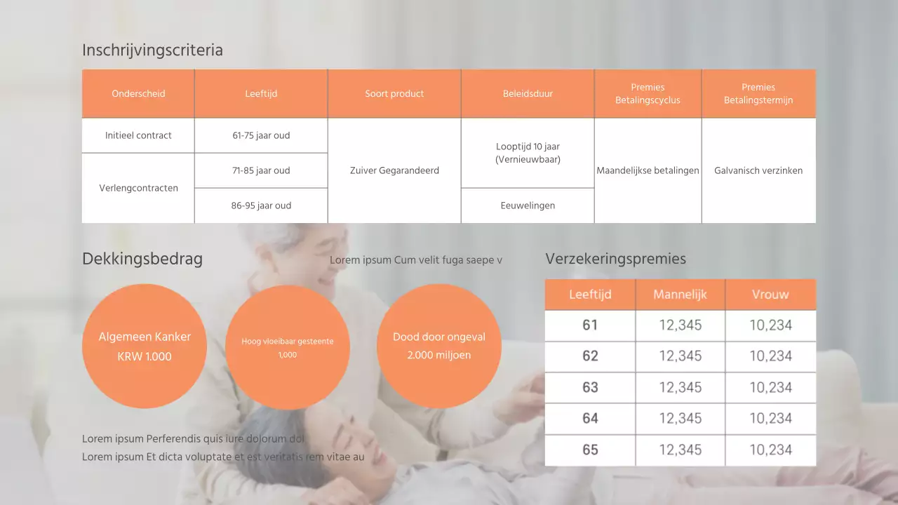 Oranje en Turkoois Levensverzekering Niet Vernieuwbaar Zilver Ziektekostenverzekering Offerte Product Introductie Offerte Advies