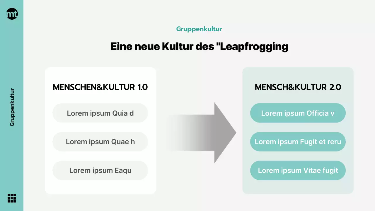 Mintgrünes und graues modernes Corporate Collateral, Unternehmensleitbild, Feier- und Präsentationsthema