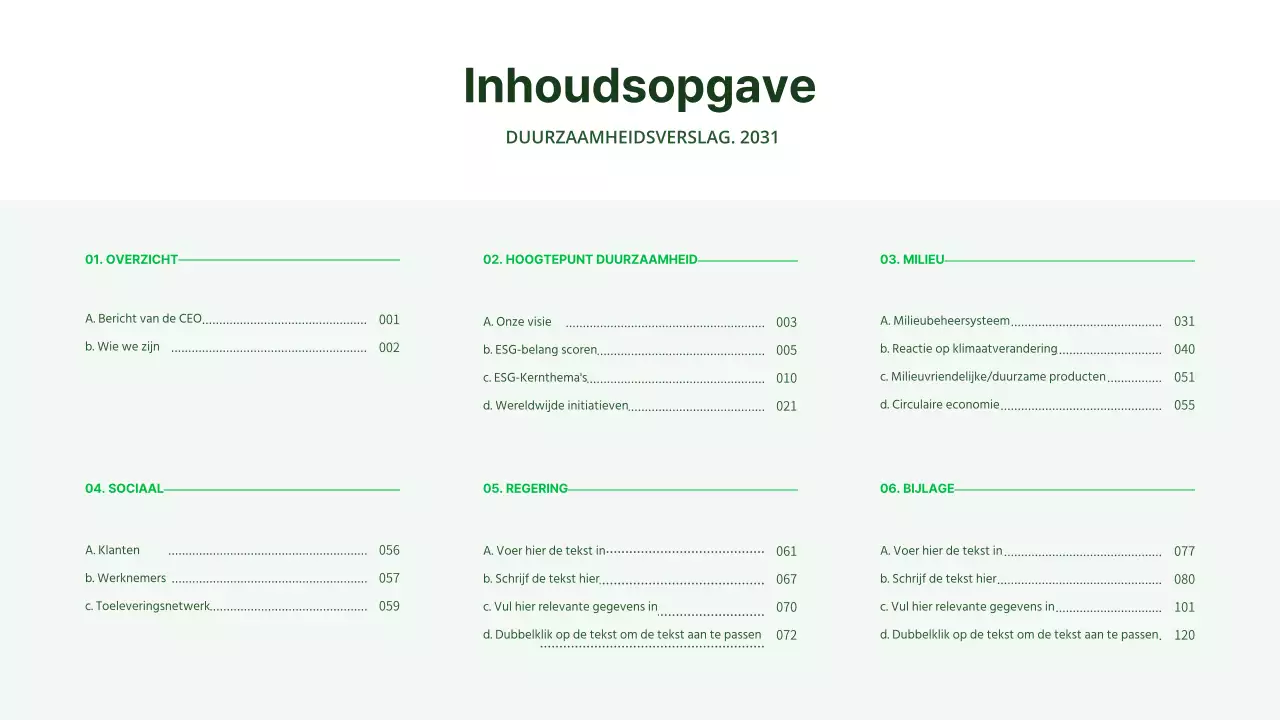 Ecoconcept's ESG-rapport in het groen