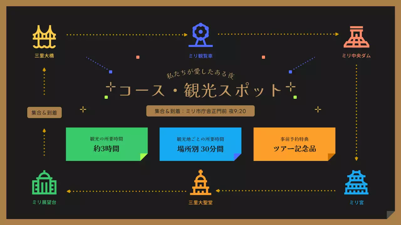 黒とカラフルでかわいい夜景ツアーのご案内