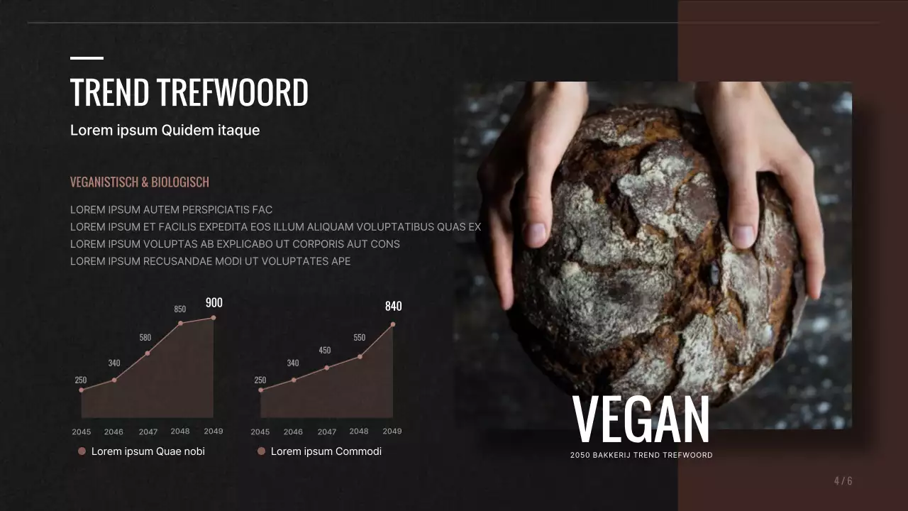 Nieuw menuvoorstel voor een bruinzwarte bakkerij