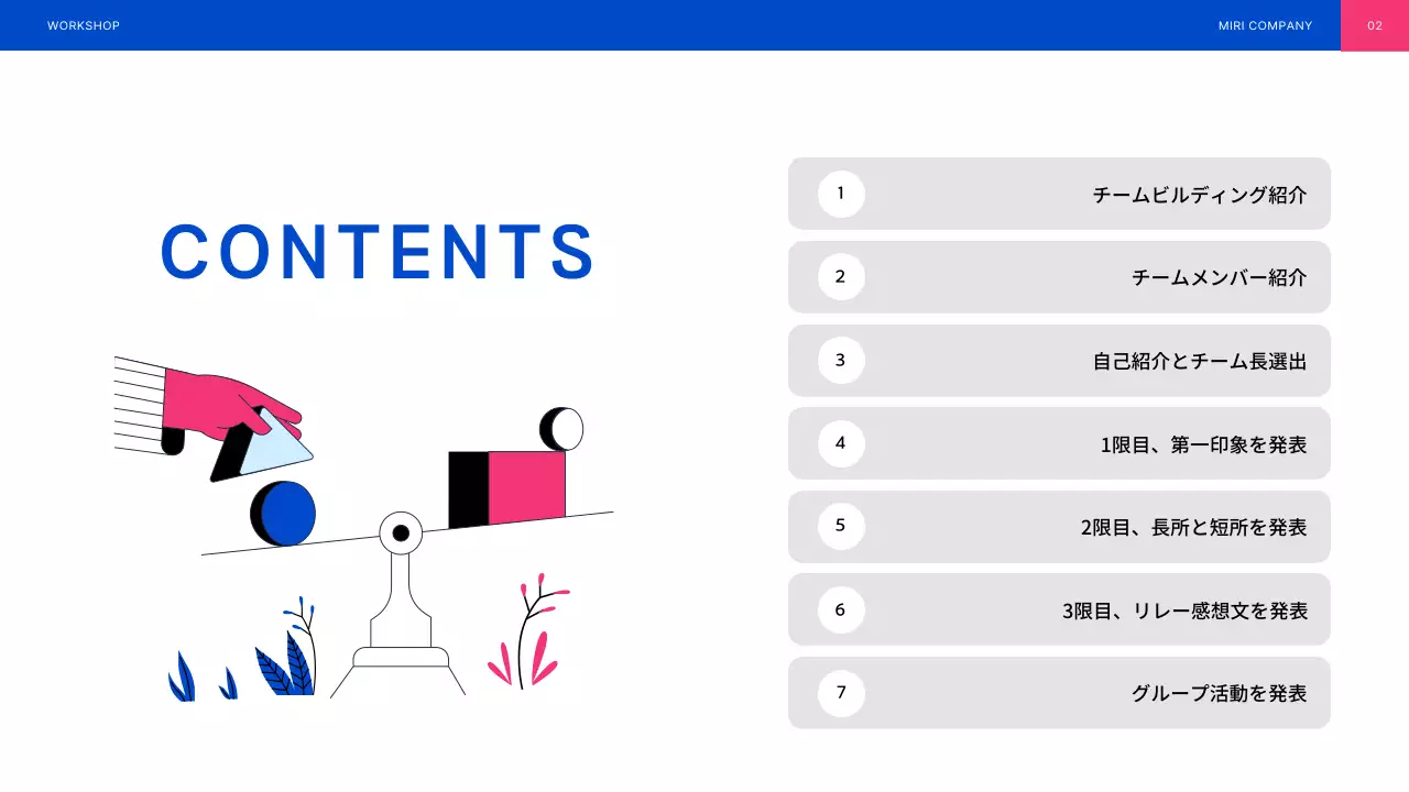 青 シンプル ワークショップ 企画書 プレゼンテーション