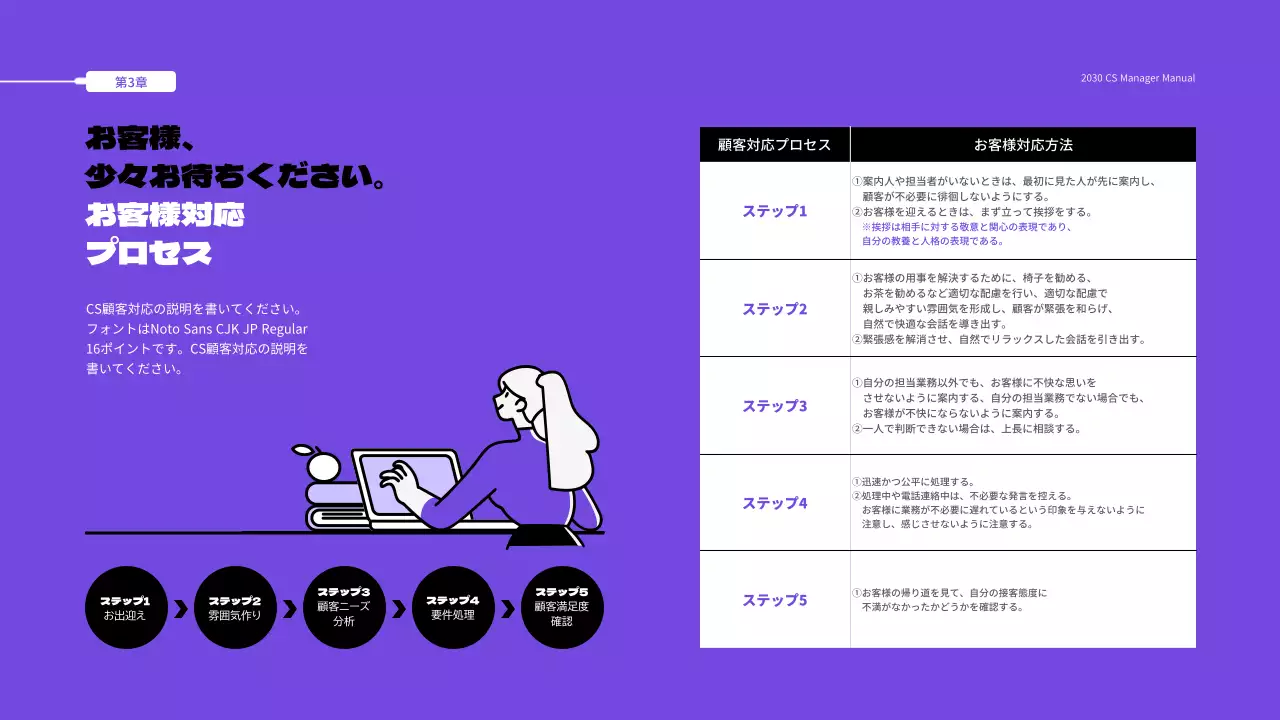 紫 シンプル 説明書 マニュアル プレゼンテーション