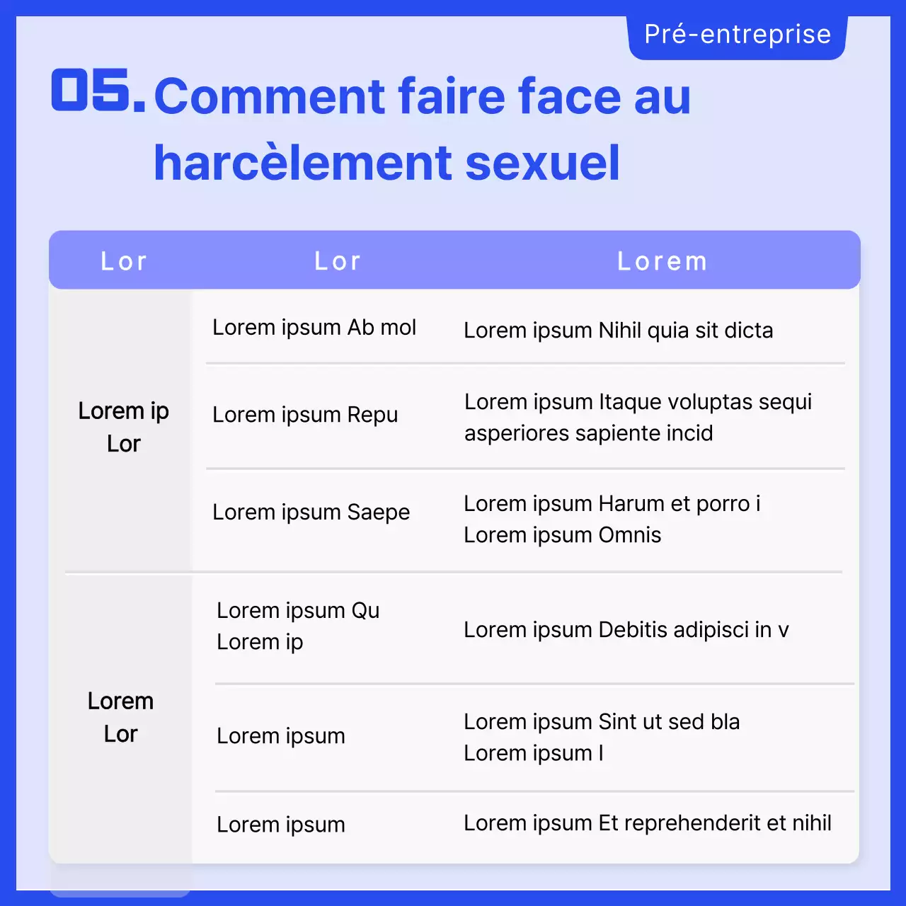 Carte bleue de formation à la prévention du harcèlement sexuel sur le lieu de travailNews