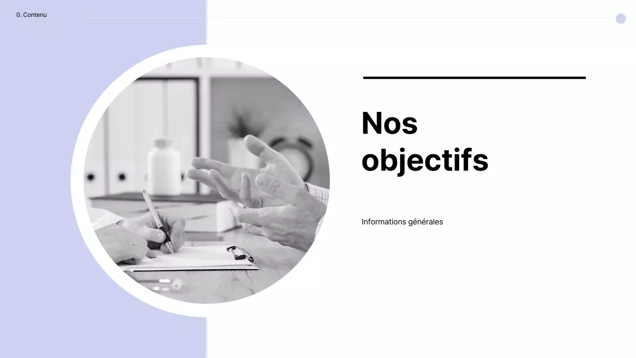 Présentations de base