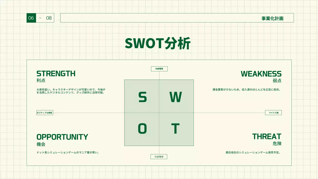 グリーンカラーポイントのラインとピクセルアートを活用したゲーム提案書