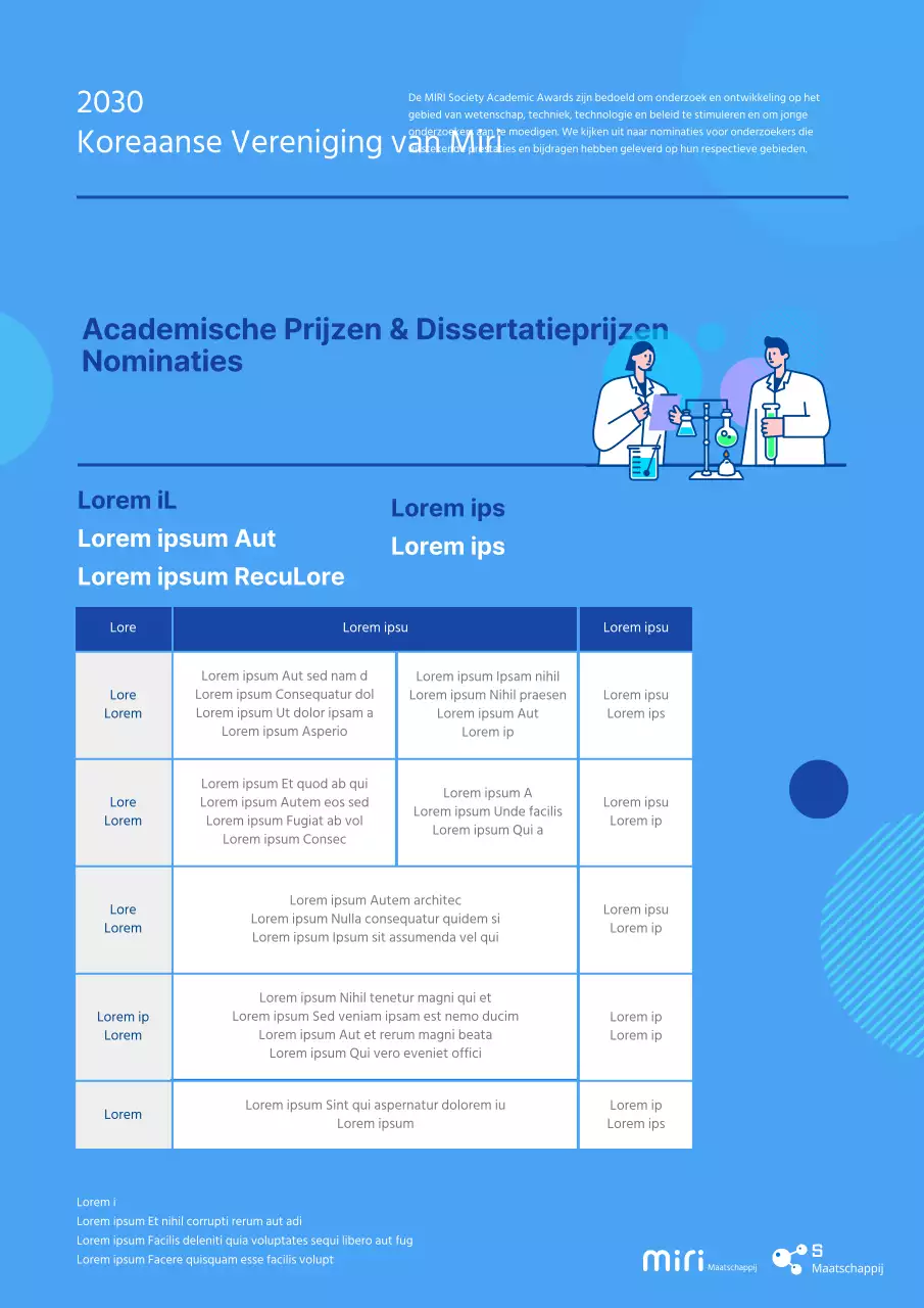 Over de Light Blue Dissertation Award