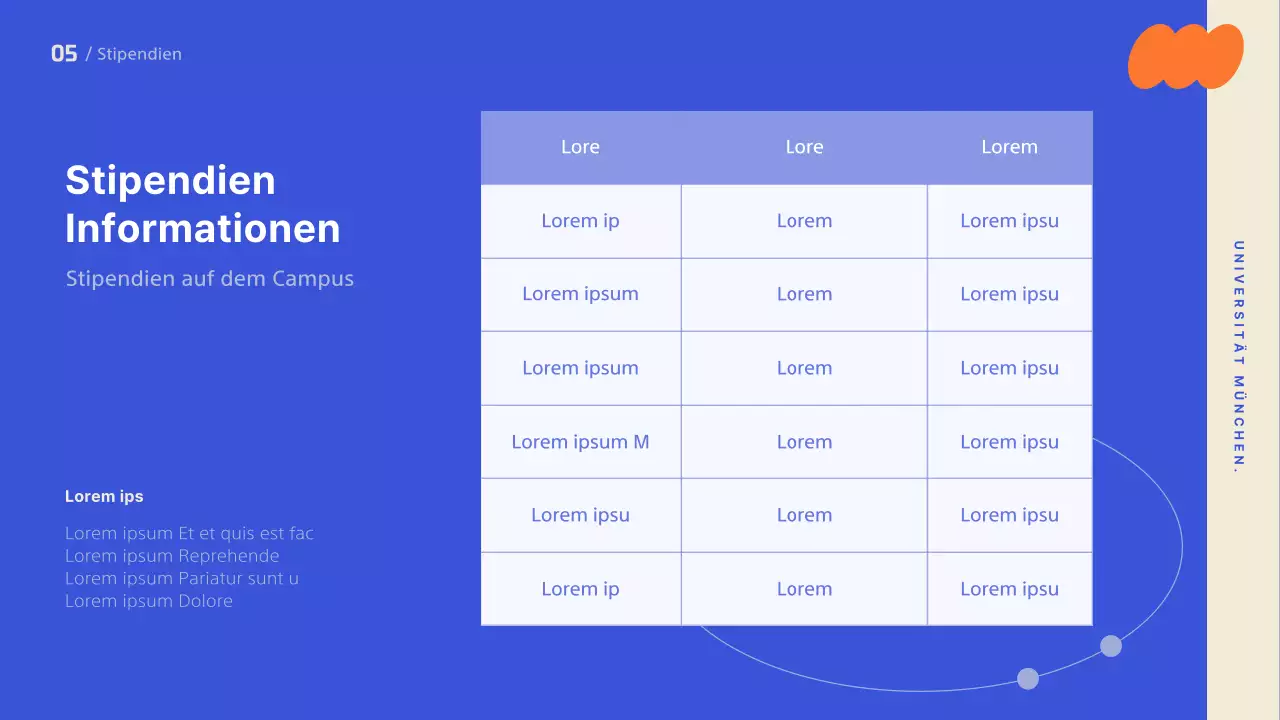 Eine Orientierungspräsentation mit trendigem Design, akzentuiert mit kräftigen Farben.