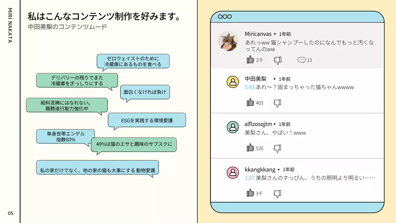 ピンクと緑とパステルカラーのカラフルでかわいい情報チャート型ユーチューバーコラボ提案書
