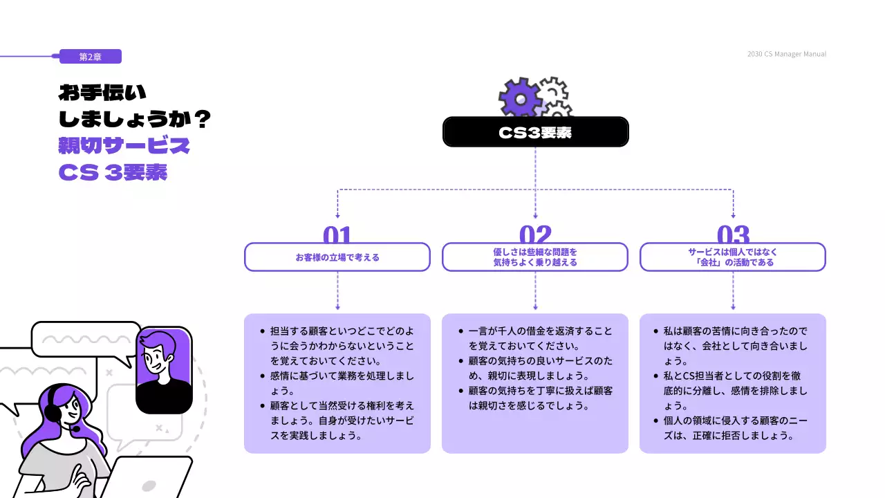紫 シンプル 説明書 マニュアル プレゼンテーション