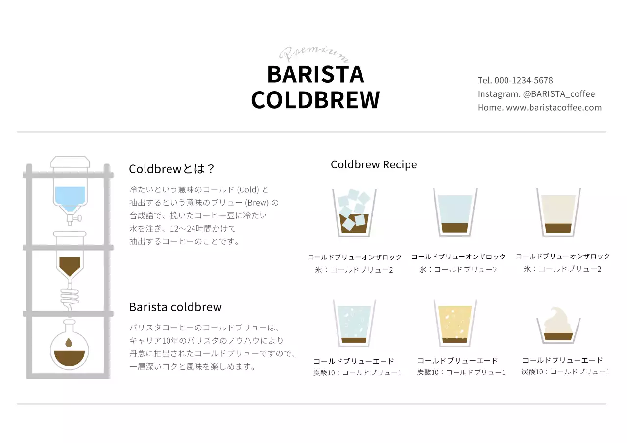 黒 シンプル コーヒー メニュー ポスター