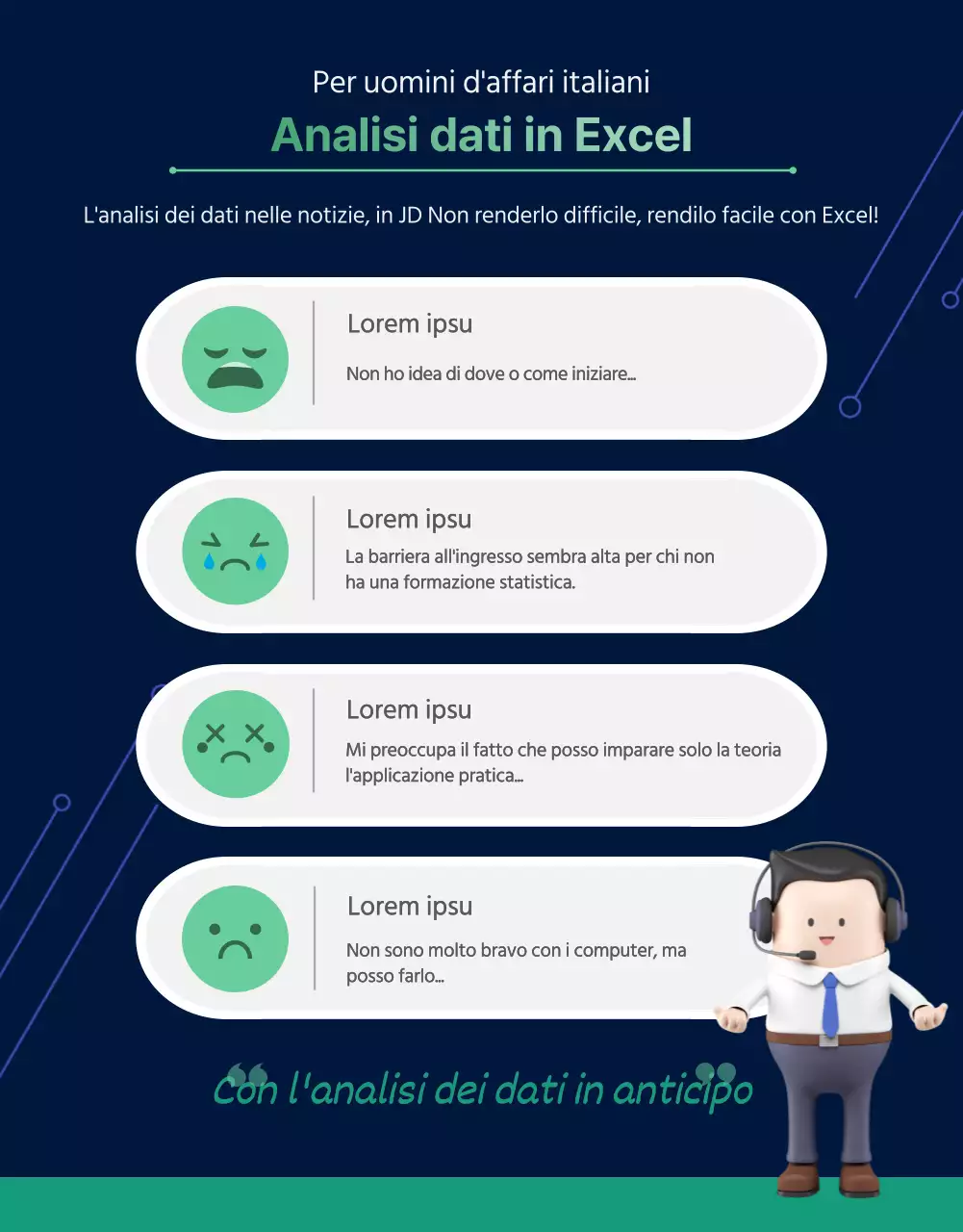 Dettagli della formazione sull'analisi dei dati scuri