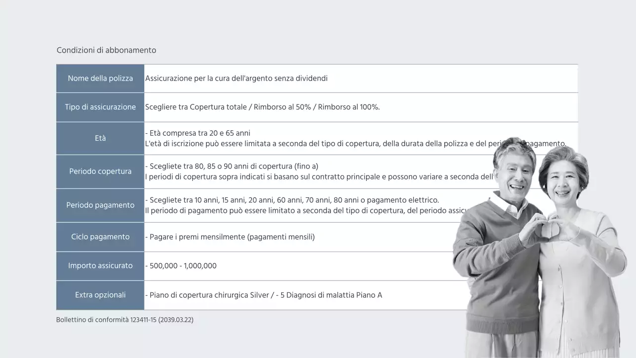 Arancione e turchese Assicurazione sulla vita preneed Assicurazione sanitaria non rinnovabile in argento Preventivo Introduzione al prodotto Consulenza sul preventivo