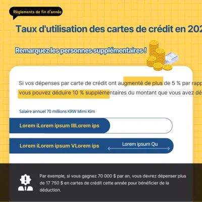 Conseils pour la réconciliation de fin d'année des cartes de crédit jaunes et bleues
