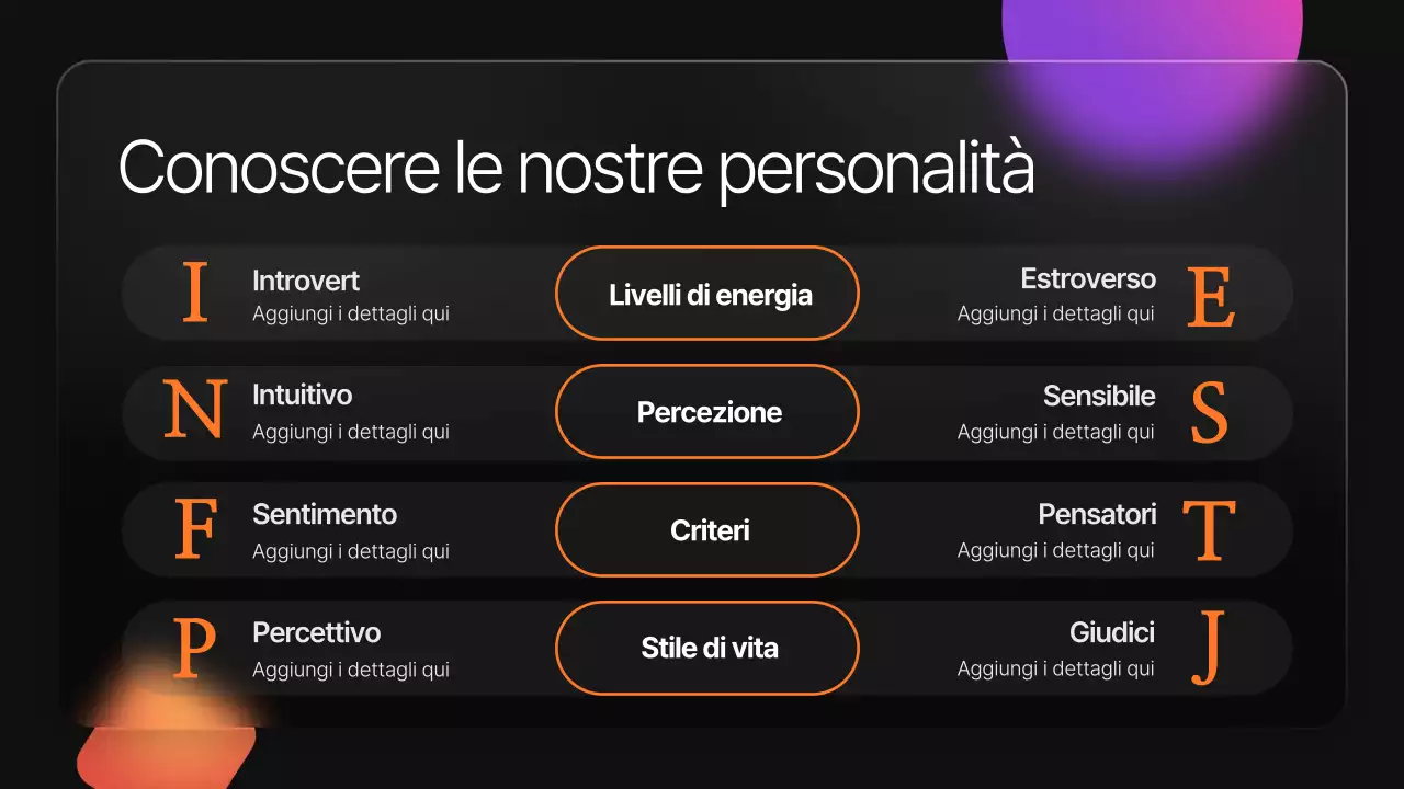 gradient glamourism formazione interna moderna, lezione, comunicazione, collaborazione, risorse umane, formazione
