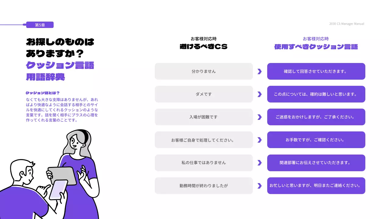 紫 シンプル 説明書 マニュアル プレゼンテーション