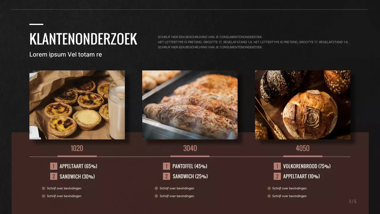 Nieuw menuvoorstel voor een bruinzwarte bakkerij