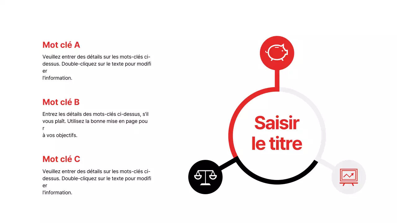 Présentation de rapports d'activité