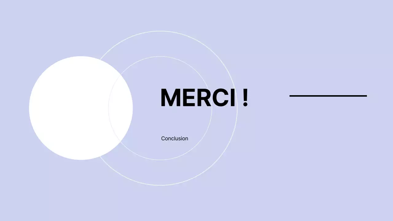 Présentations de base