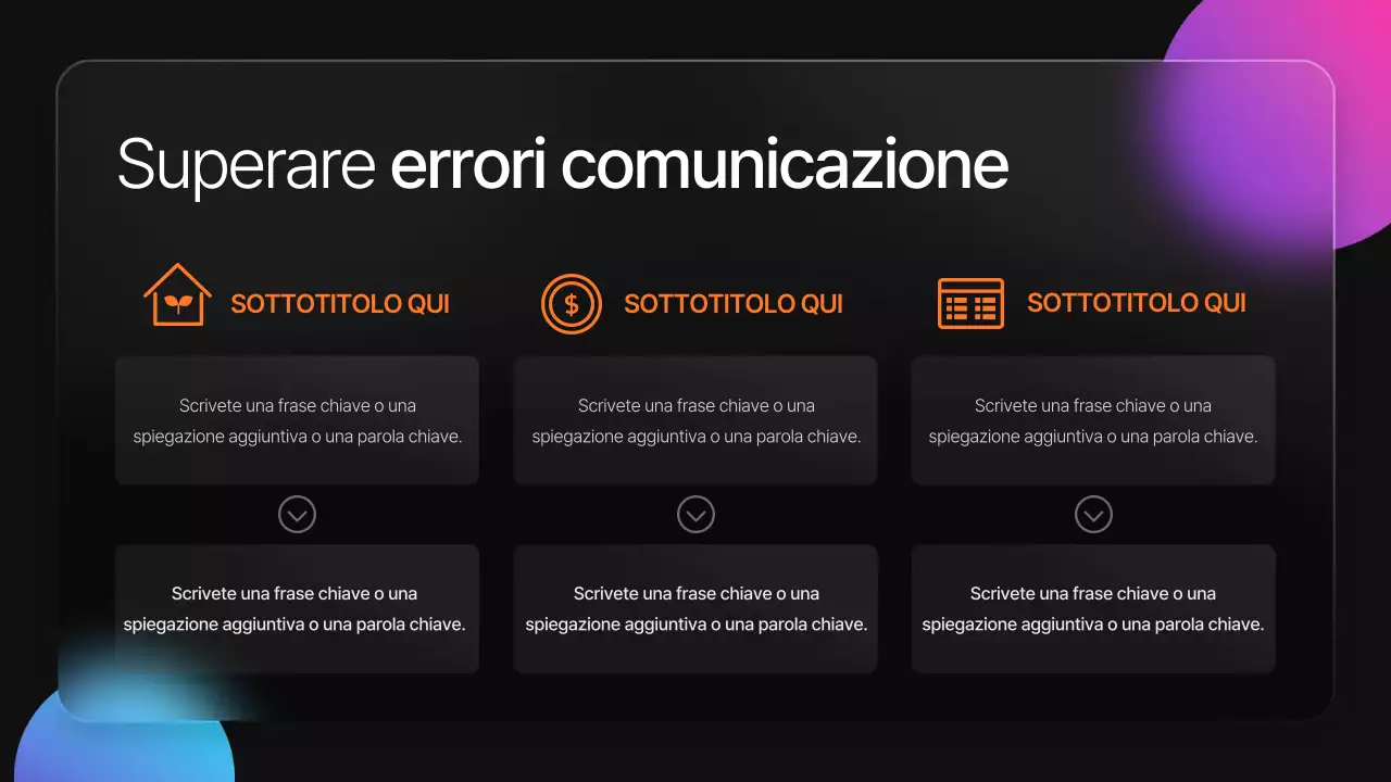 gradient glamourism formazione interna moderna, lezione, comunicazione, collaborazione, risorse umane, formazione