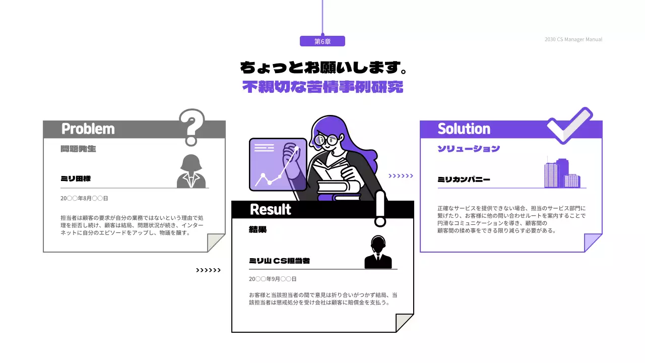 紫 シンプル 説明書 マニュアル プレゼンテーション