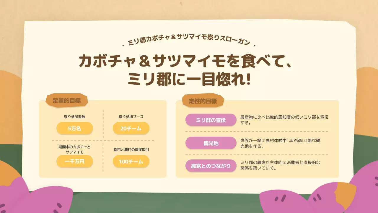 茶色 かわいい 祭り 企画書 プレゼンテーション