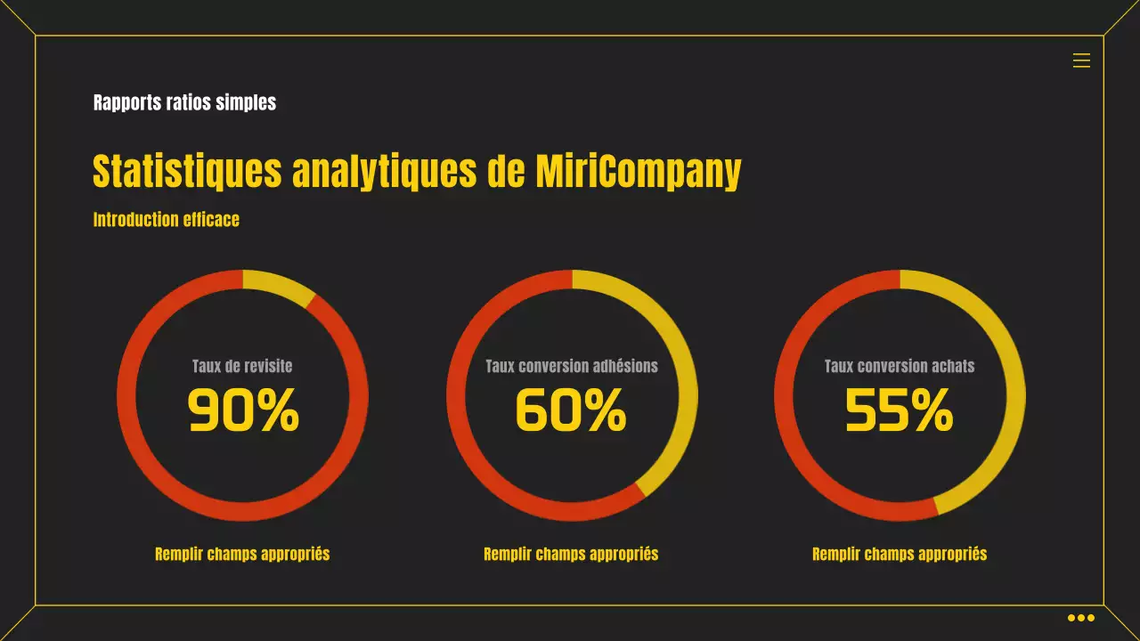 Carte de pointage d'entreprise infographique simple en noir et jaune