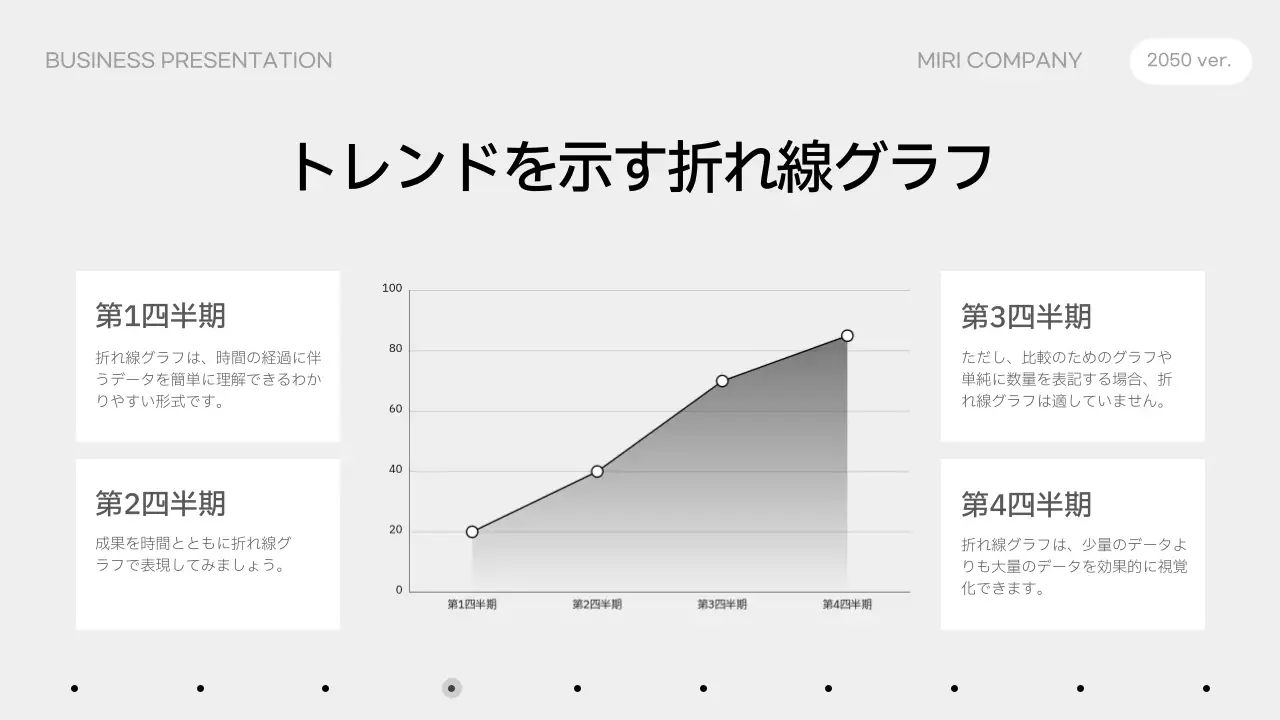 白 シンプル プラン プレゼンテーション